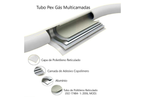 Tubo Multicamadas 20mm Branco UV